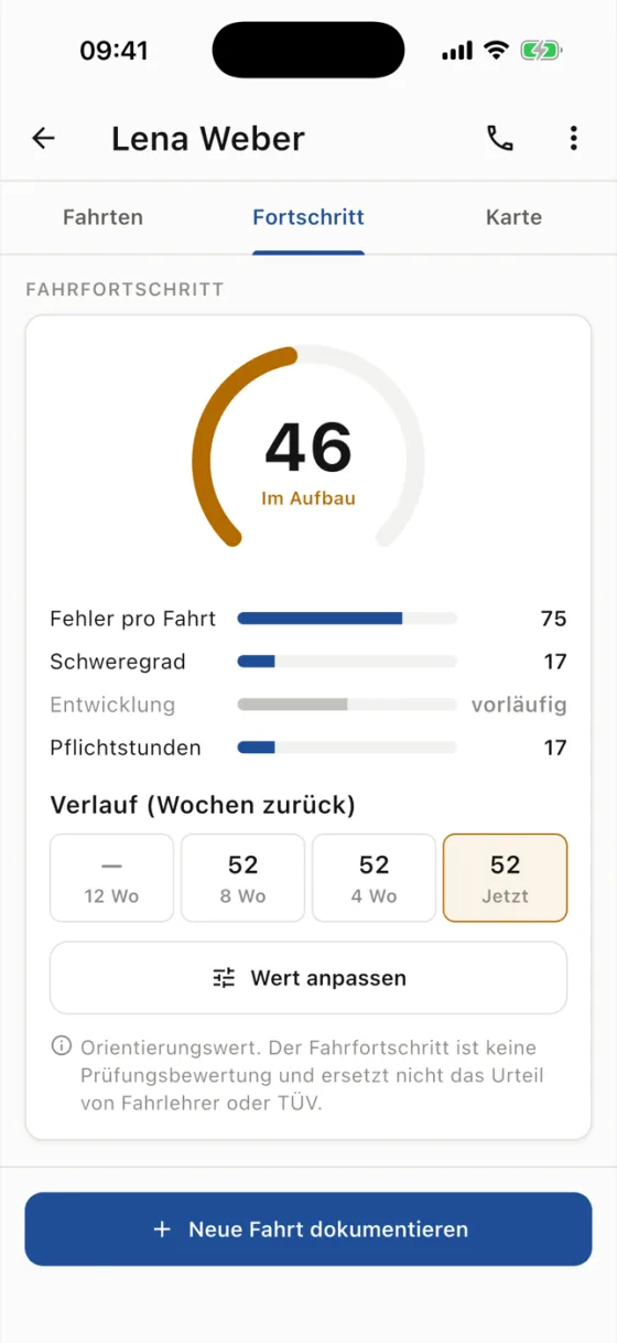 RoadReview Fahrfortschritt als Orientierungswert mit Verlauf